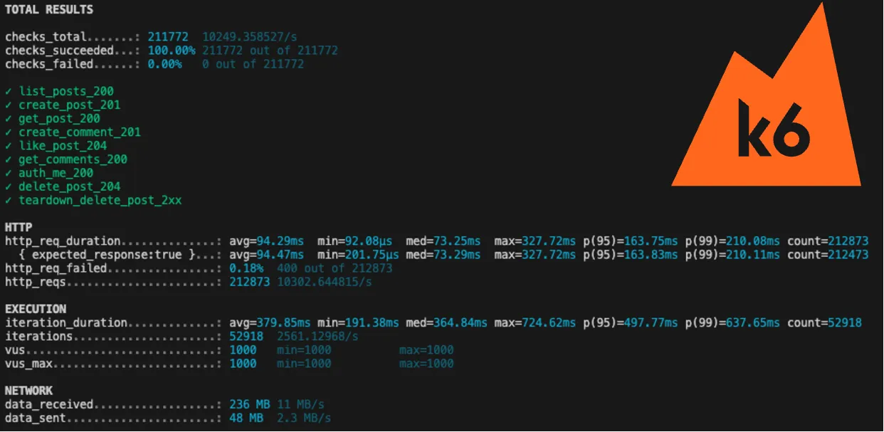 Article presentation image